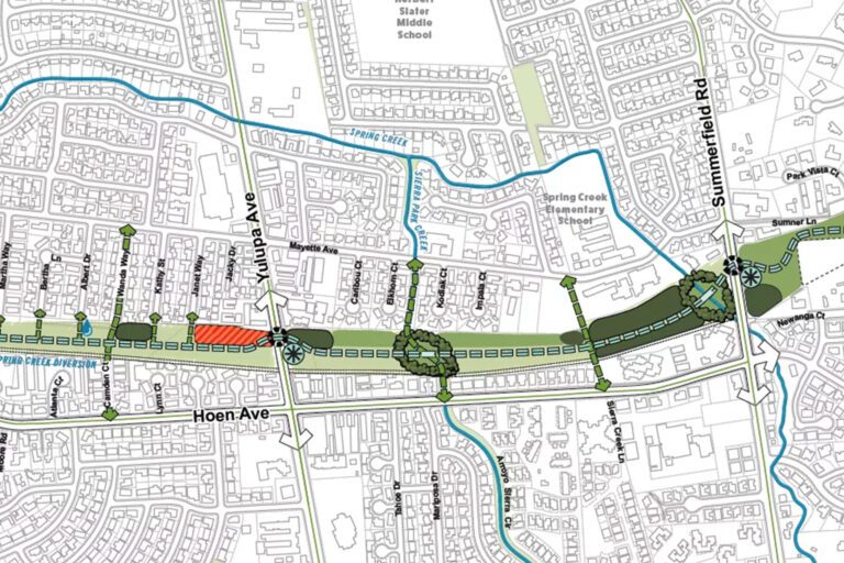 Southeast Greenway Project Update